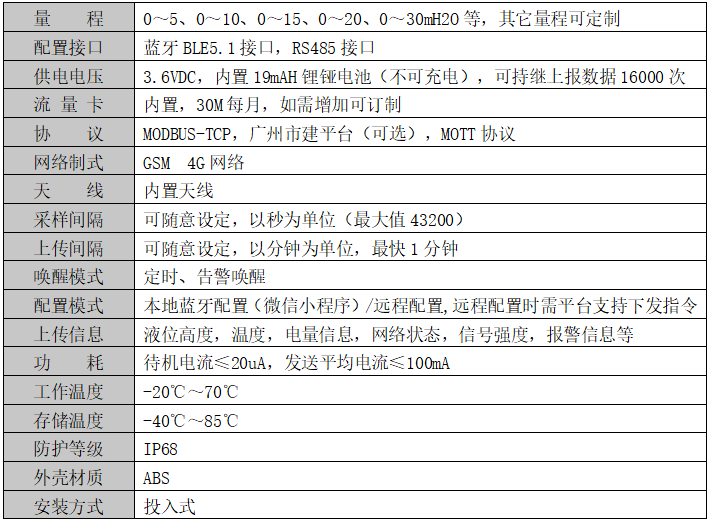 基坑好色先生TVAPP黄色计